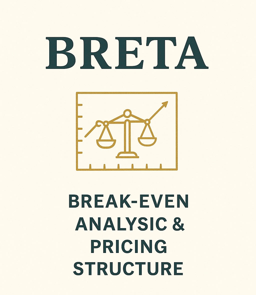 Break-Even Analysis & Pricing Structure